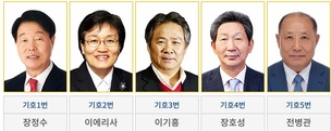 상호 토론 한번 없는 대한체육회장 선거