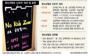 중2병, 급식충, 초글링… ‘청소년혐오’ 커지는 한국사회