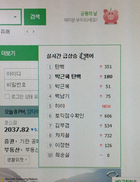 “국민의 마지막 신뢰 무너뜨렸다”....실검서 줄곧 “탄핵” 1위