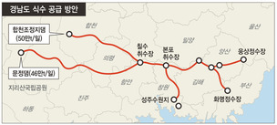 “지리산댐 재추진 백지화해야”