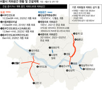 땅속으로 파고드는 서울…2026년엔 100만평 지하 도시 