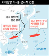 미 항모 남중국해 항해에 중국 ‘군사대응’ 목소리