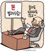 묻지마 대출, 채권보호는 어디까지?