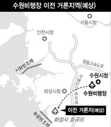 화성시민, 군 공항 이전으로 두 갈래 ‘격돌’…시 방관 논란 커져