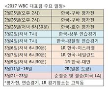 2경기 WBC 팀타율 0.098…그래도 괜찮다?