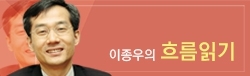 [이종우의 흐름읽기] 브라질 국채, 과거 수익률이 미래를 보장하지 않는다