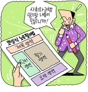 빈칸 4개 안에 공부 비법 숨어 있네