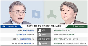 문 ‘앞에서 끄는 정부’-안 ‘뒤에서 미는 정부’ 확연한 차이