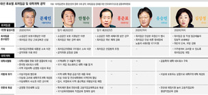 너도나도 ‘1만원’ 반가운데…영세업체 대책 있으세요?