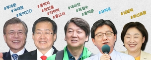 아나문, 안찍박, 대미안, 유찍유, 토신토왕…누구 찍으실래요? 