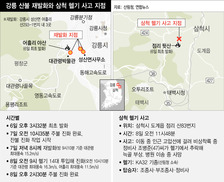 ‘강풍 탄 불길’ 사흘만에야 잡혀…소방헬기 정비사 사망