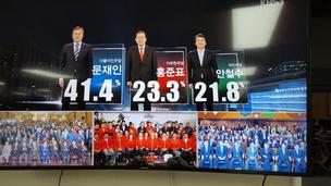 [출구조사] 문재인, 전국서 고른 지지…홍준표, TK·경남 1위