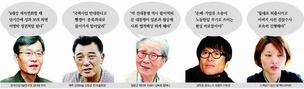 적폐 피해자들에게 ‘문 대통령에 바란다’ 들어보니…