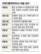 AI 평시방역 전환 하루 만에 재발 