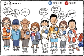 “학교는 비정규직 백화점” 급식조리사 등 1만9천명 파업