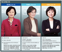 여성 당 대표 ‘트로이카’…여의도에 ‘새 정치’ 바람 불까