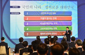 적폐청산, 최우선 과제 추진…1호 최순실·2호 청렴위 설치