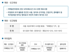 국정원 개혁위 “적폐청산 제보 바랍니다” 