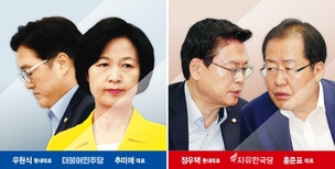 ‘환상의 짝꿍’과 ‘환장의 짝꿍’ 사이…정당 투톱은 아리송해 