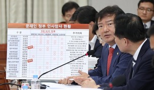 [영상] 민경욱 “문 대통령 지지율 거품 끼어 있다”