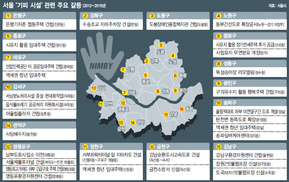 임대주택 막으려 홍보회사 고용까지…내쫓기는 ‘소셜믹스’