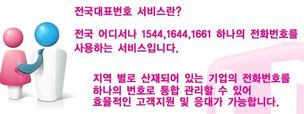 ‘1588’ 공짜인 줄 아셨죠?…기업들 매해 통화료 5천억 떠넘겼다