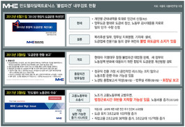 [단독] “직접고용 명령 당황스럽다”던 ‘불법파견’ 대기업의 민낯