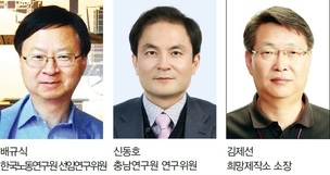 “주민 주도로 지역 중심 일자리 창출을”