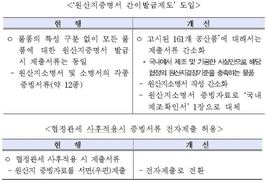 관세청, FTA 활용 원산지증명서 간이발급제 도입