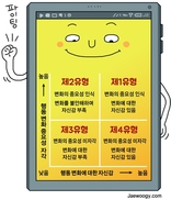 스마트폰 사용 줄이자고 결심했는데, ‘작심삼일’도 어렵다면?