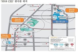 스타트업·중기 57개사도 ‘CES 2018’ 혁신기술제품 선보여