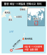 통영 해상서 어선 전복…4명 사망·4명 실종
