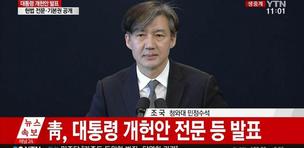 청와대 개헌안 “국민이 직접 국회의원 소환, 법안도 발의” 