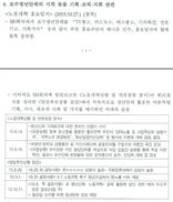 뒤숭숭한 노동부 “야당 공격 논리까지 만들줄은 몰랐다”