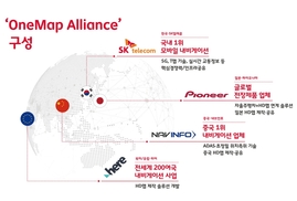 SKT, 자율주행차용 글로벌 초정밀지도 만든다