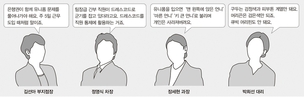 “성·직급 차별의 은행 유니폼을 벗어 버리자”