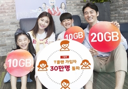 요금제 개편한 SKT, 저가요금제 비중 2배 늘어