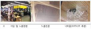 뉴코아 쇼핑몰 천장서 파편 떨어져…구청 “안전점검 양호”
