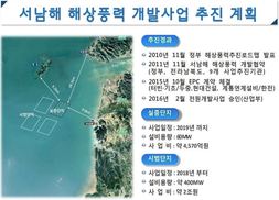 두산중, 서남해해상풍력 실증단지 유지보수도 맡기로
