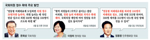 “300명 몫으로 국회의원 수 늘리자”…정치권 목소리 커진다