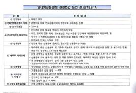 [단독] 무너진 은산분리…‘재벌은행 금지’ 결국 시행령에 맡기기로