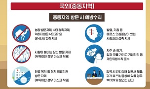 메르스 ‘밀접 접촉자’ 모두 음성…22일부터 위기경보 하향