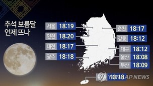 오후 6시 20분이면 서울에 보름달이 ‘방긋’…“소원 빌어요”
