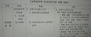 자녀 셋 이상 교육공무원은 승진가산점 0.3점?