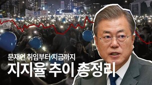 [영상+] 문 대통령 지지율 총정리…50% 붕괴 정말 ’이영자’ 때문일까