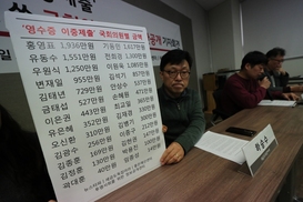 [포토] 영수증 이중제출한 국회의원 명단을 공개합니다