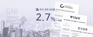 보수언론들의 ‘독설’…2.7% 성장률이 너무 낮다고요?