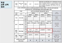 서울시교육청 “‘선택 교육과정’ 확대로 고교학점제 준비”