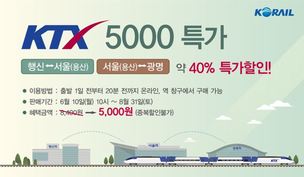 서울~광명·행신 KTX 40% 할인…5천원에 탄다  