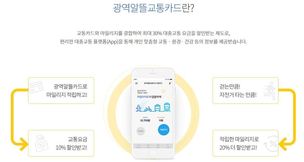 광역알뜰교통카드 마일리지 20% 상향 조정